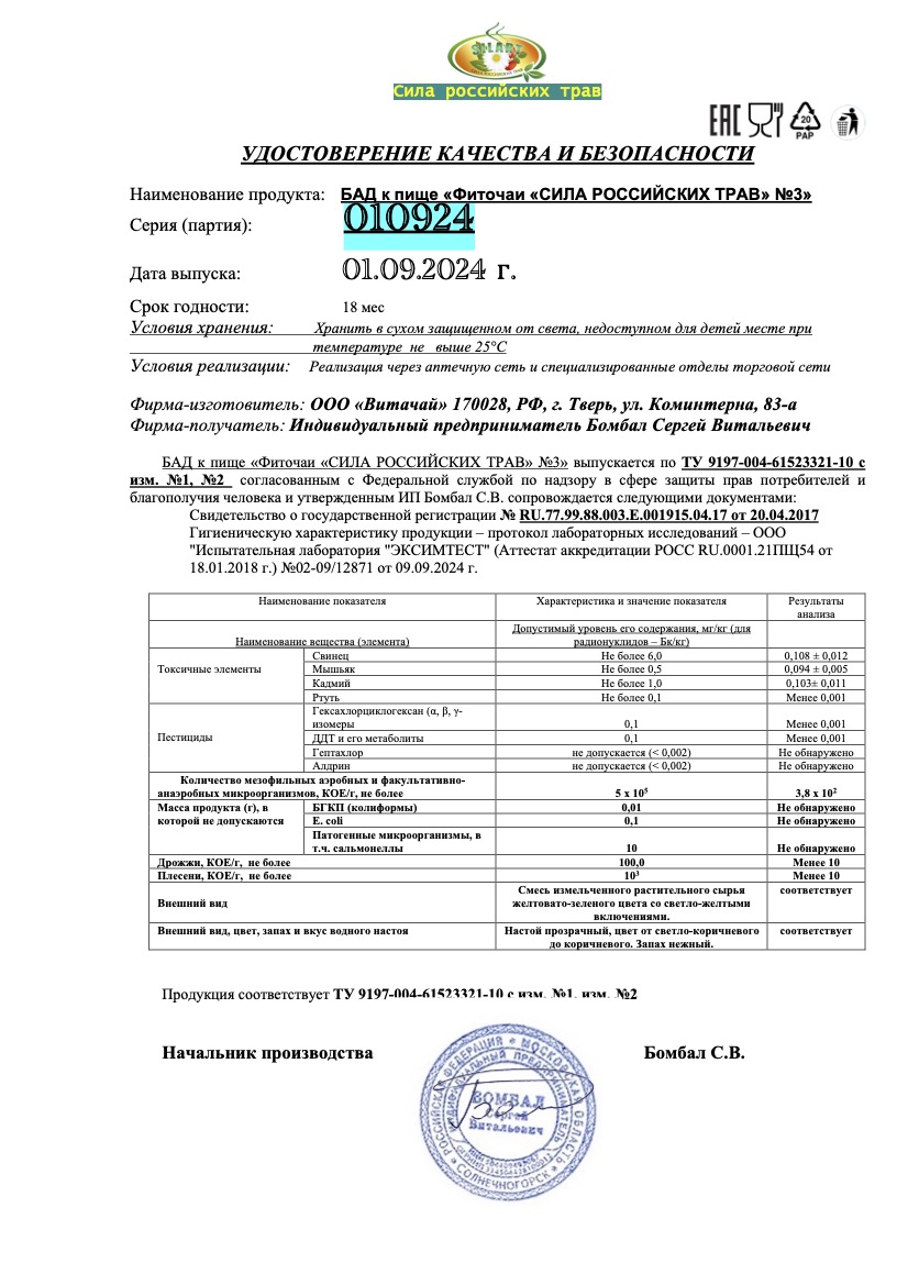 Паспорт №092024